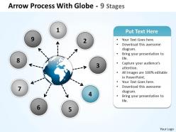Arrow process with globe 9 stages 3