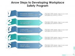 Arrow Recruitment Planning Strategy Process Evaluation