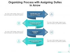 Arrow Recruitment Planning Strategy Process Evaluation