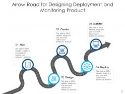 Arrow road deployment research process planning business opportunity