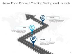 Arrow road deployment research process planning business opportunity