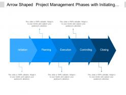 Arrow shaped project management phases with initiating planning and controlling