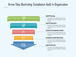 Arrow Step Illustrating Compliance Audit In Organization