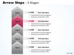 Arrow steps 5 stages