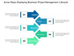 Arrow steps displaying business project management lifecycle