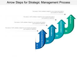 Arrow steps for strategic management process
