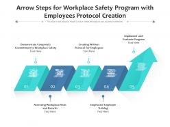 Arrow Steps For Workplace Safety Program With Employees Protocol Creation