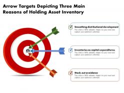 Arrow targets depicting three main reasons of holding asset inventory