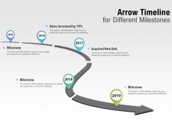 Arrow timeline for different milestones