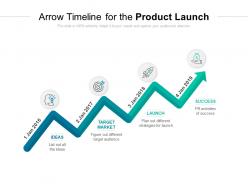 Arrow timeline for the product launch