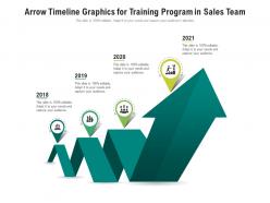 Arrow Timeline Graphics For Training Program In Sales Team Infographic Template