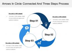 Arrows in circle connected and three steps process
