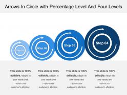 Arrows in circle with percentage level and four levels