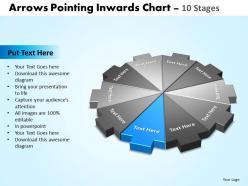 Arrows pointing inwards chart 10 stages 1