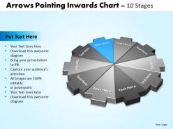 Arrows pointing inwards chart 10 stages 1