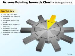 Arrows pointing inwards chart 10 stages 2
