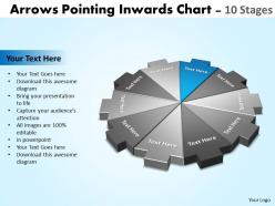 Arrows pointing inwards chart 10 stages powerpoint templates 1