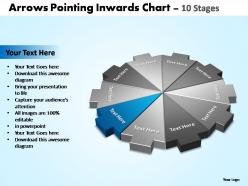 Arrows pointing inwards chart 10 stages powerpoint templates