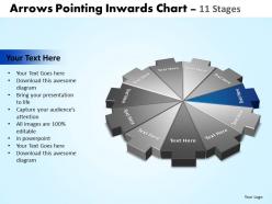 Arrows pointing inwards chart 11 stages 1