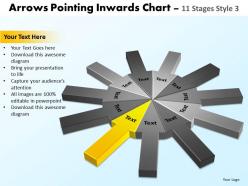 Arrows pointing inwards chart 11 stages 2