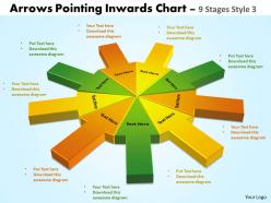 Arrows pointing inwards chart 2