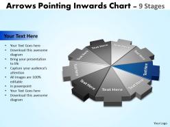 Arrows pointing inwards chart 3