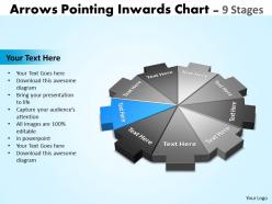 Arrows pointing inwards chart 3