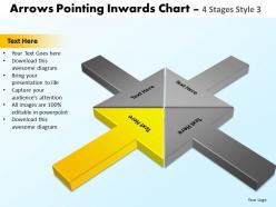 Arrows pointing inwards chart 4 8