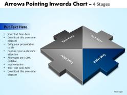 Arrows pointing inwards chart 4 stages 7