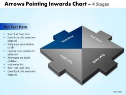Arrows pointing inwards chart 4 stages 7