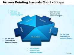 Arrows pointing inwards chart 5 stages 5