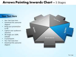 Arrows pointing inwards chart 5 stages 5