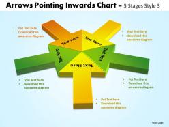Arrows pointing inwards chart 5 stages 6