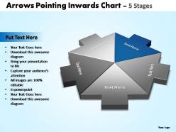 Arrows pointing inwards chart 5 stages editable powerpoint templates