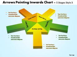 Arrows pointing inwards chart 5 stages style 3 powerpoint templates