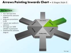 Arrows pointing inwards chart 6 stages 4