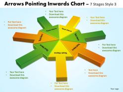 Arrows Pointing Inwards Chart 7 Stages 5