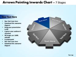 Arrows pointing inwards chart 7 stages editable powerpoint templates