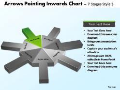 Arrows pointing inwards chart 7 stages style 3 powerpoint templates