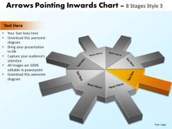 Arrows pointing inwards chart 8 stages 2
