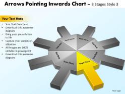 Arrows pointing inwards chart 8 stages 2