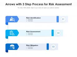 Arrows with 3 step process for risk assessment