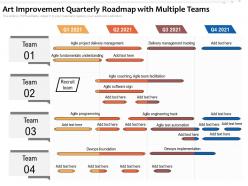 Art improvement quarterly roadmap with multiple teams