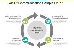 Art of communication sample of ppt