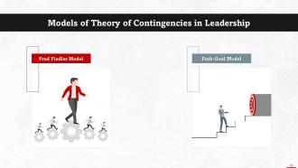 Art Of Leadership Training Ppt Impactful Idea