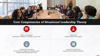 Art Of Leadership Training Ppt Multipurpose Idea