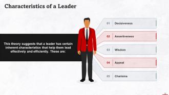 Art Of Leadership Training Ppt Content Ready Ideas