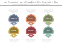 Art promotions layout powerpoint slide presentation tips
