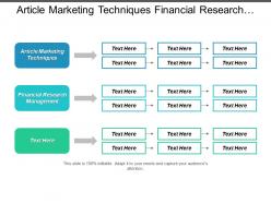 Article marketing techniques financial research management strategic performance management cpb