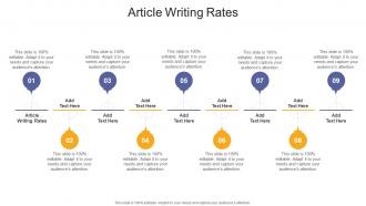 Article Writing Rates In Powerpoint And Google Slides Cpb
